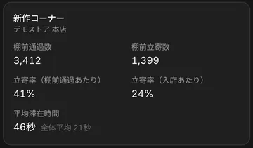 QuuMo Data の棚前ゾーン画面（1 ゾーンのカード）